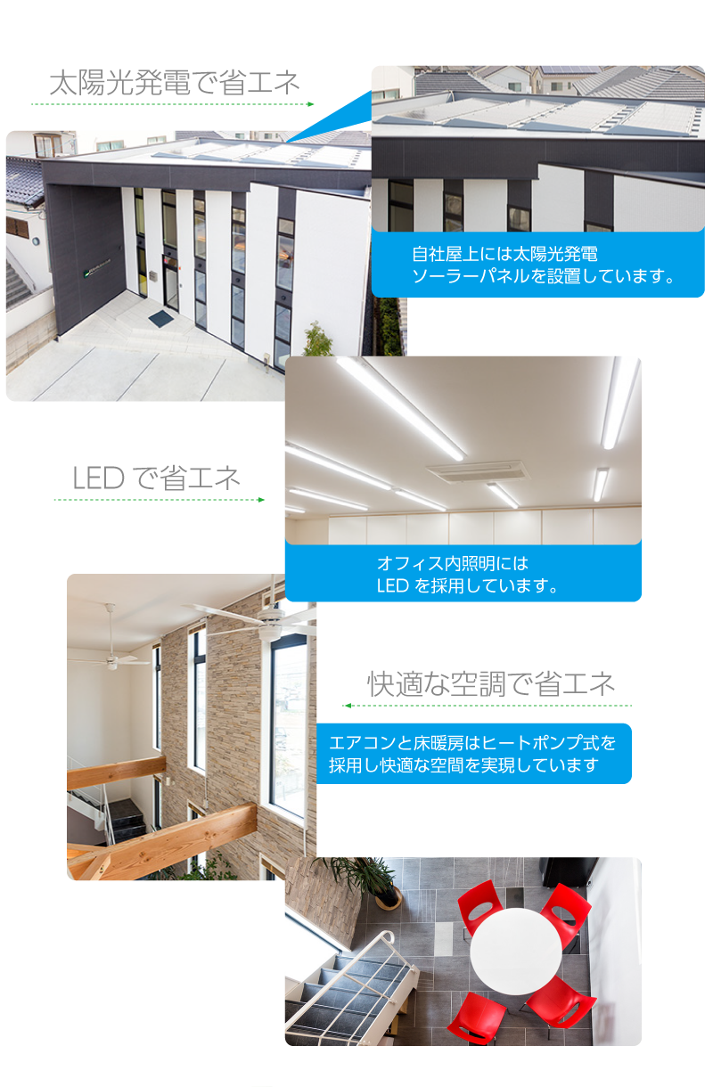 省エネ
